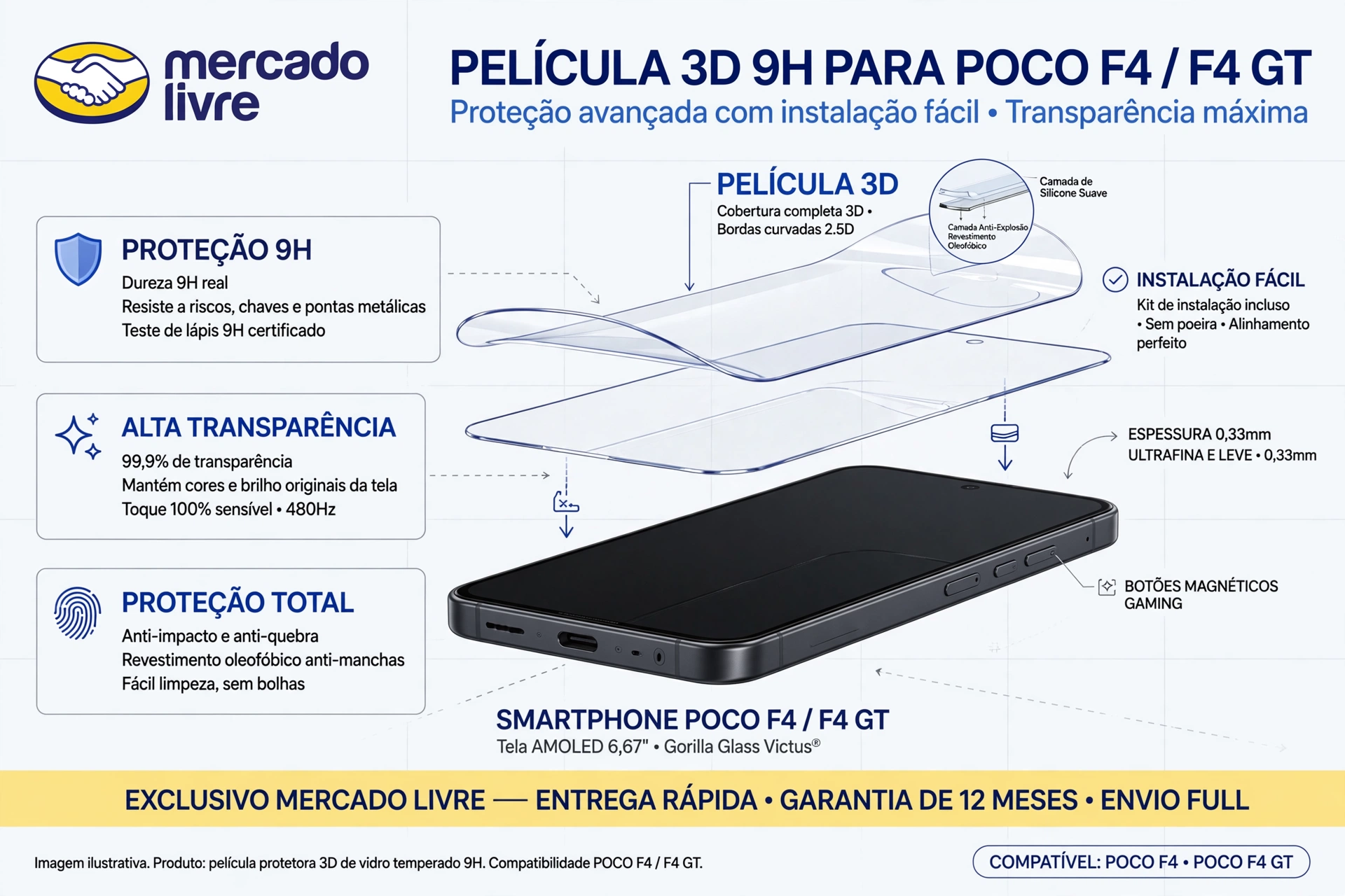 película 3d transparente 9h para xiaomi poco f4 f4 gt