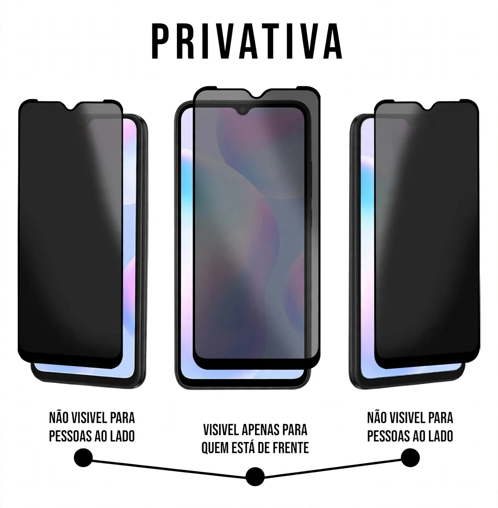 película de privacidade 3d hd poco f7 pro / f7 ultra note 14s