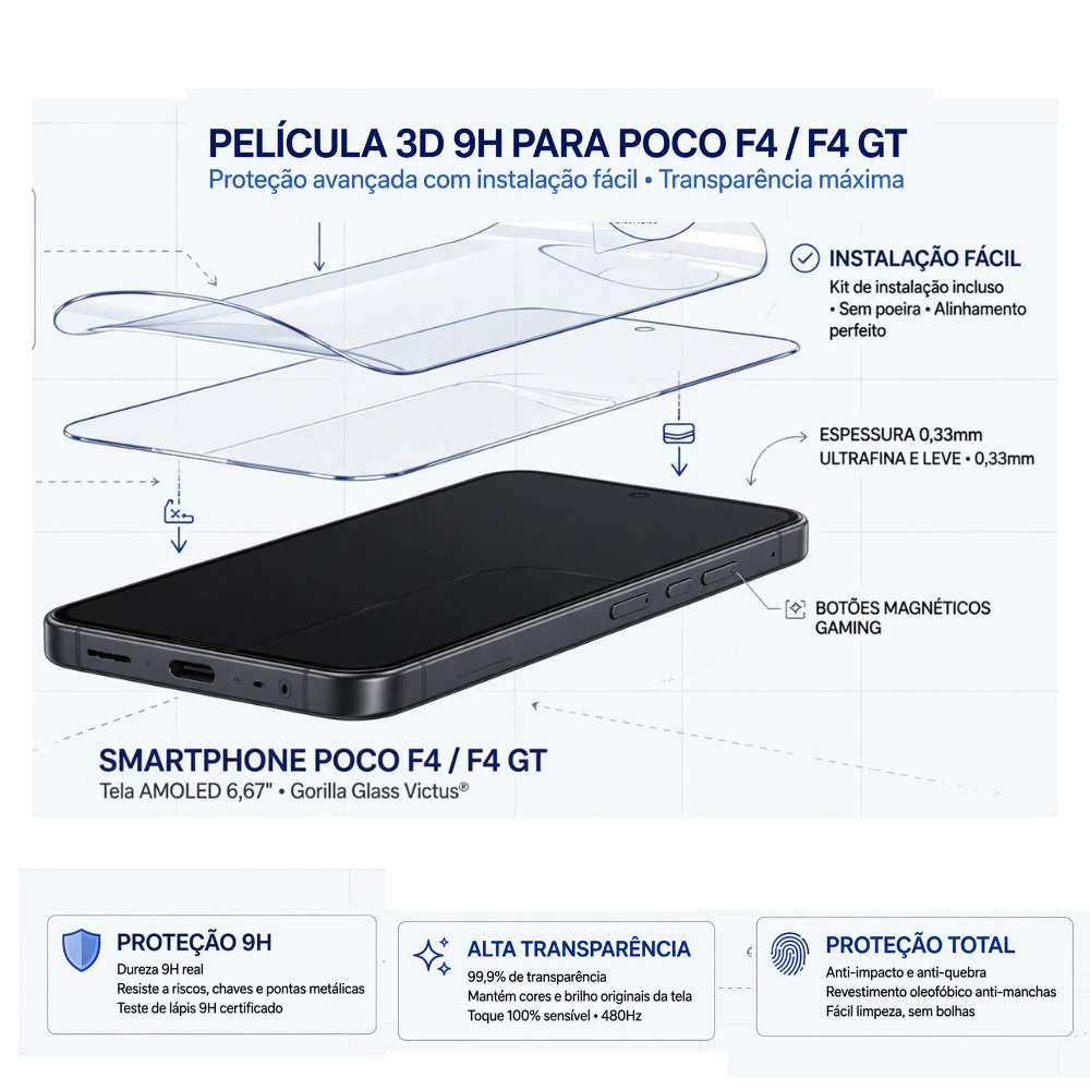 película 3d transparente 9h para xiaomi poco f4 f4 gt