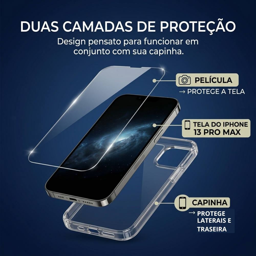 kit capinha transparente + pelicula vidro iphone 13 pro max