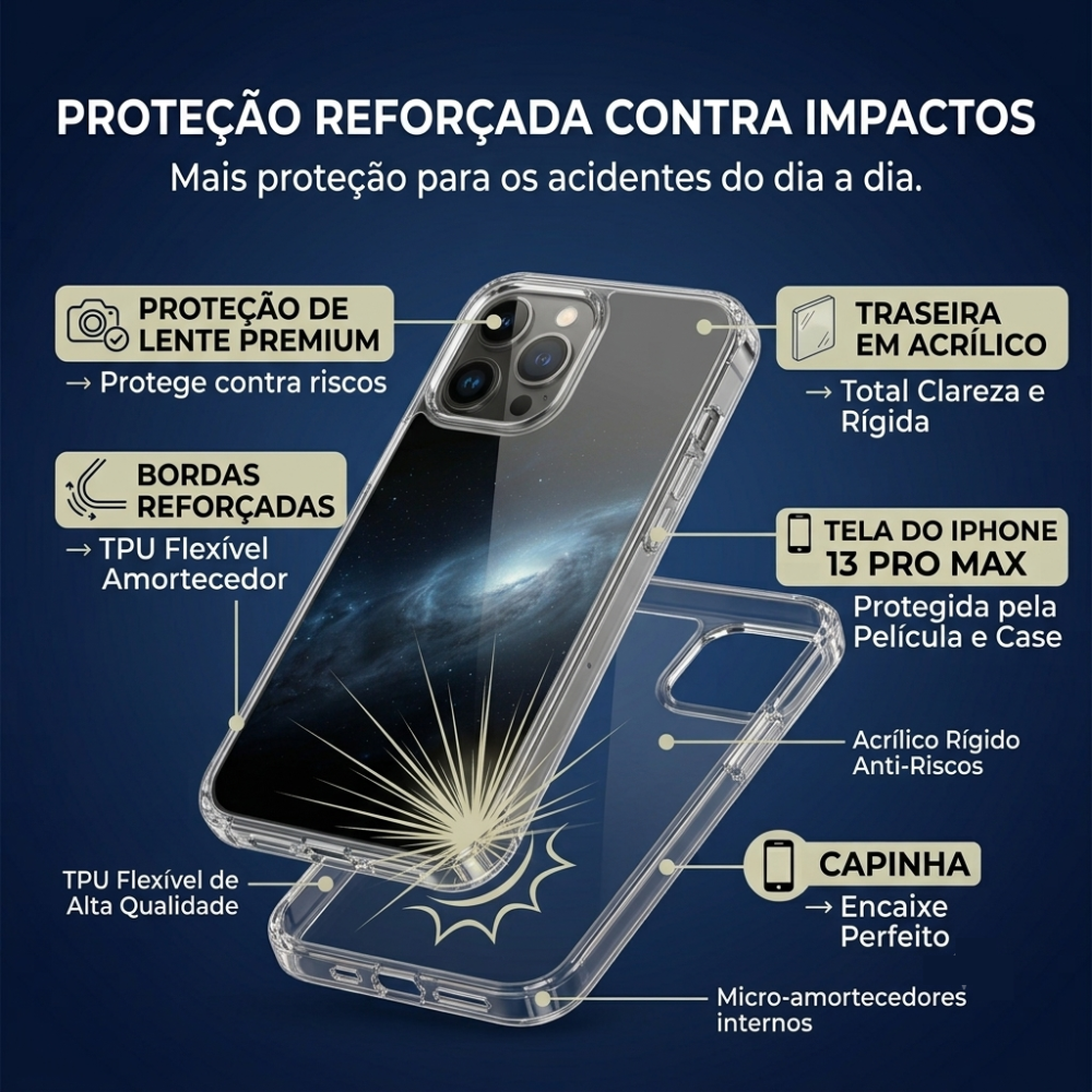 kit capinha transparente + pelicula vidro iphone 13 pro max