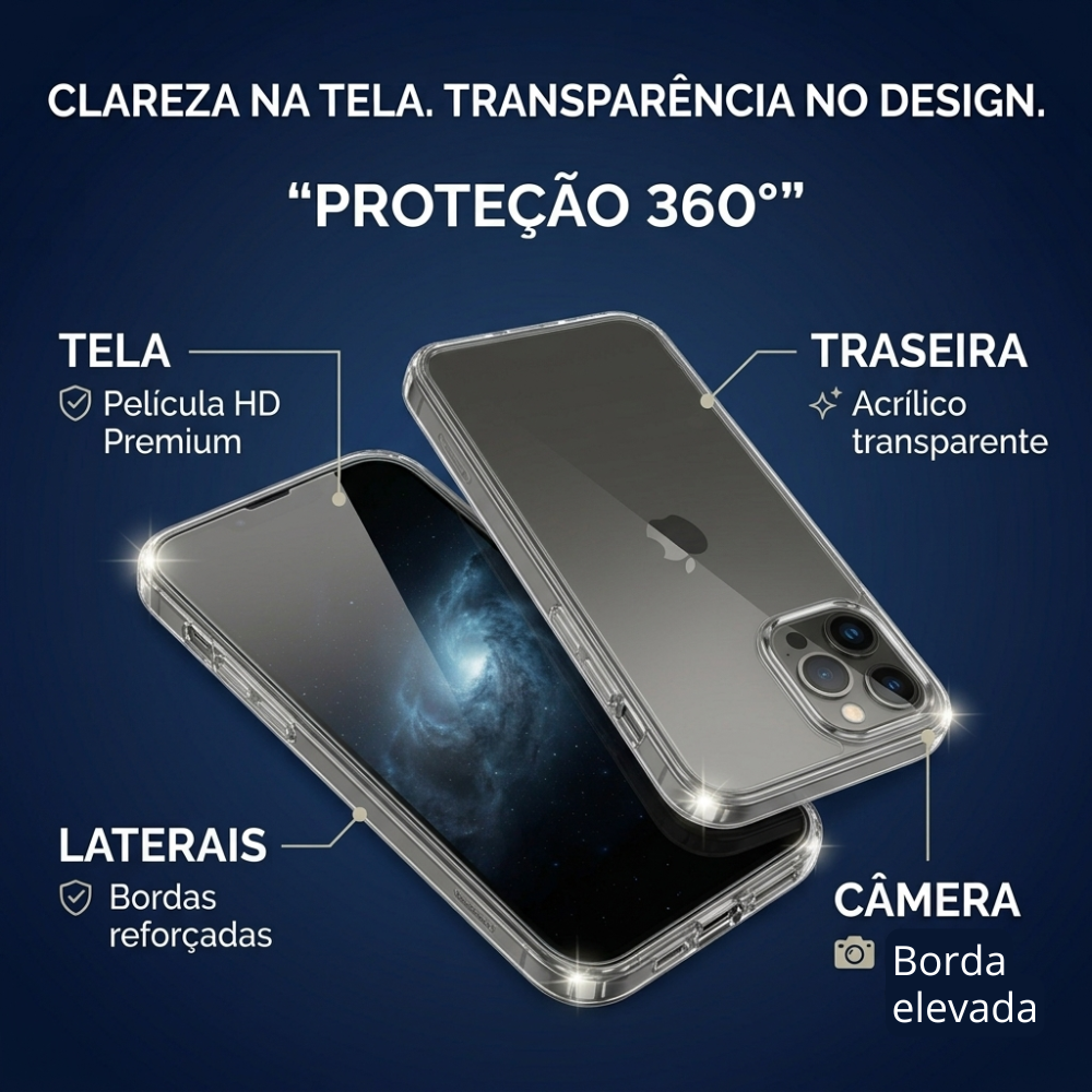 kit capinha transparente + pelicula vidro iphone 13 pro max